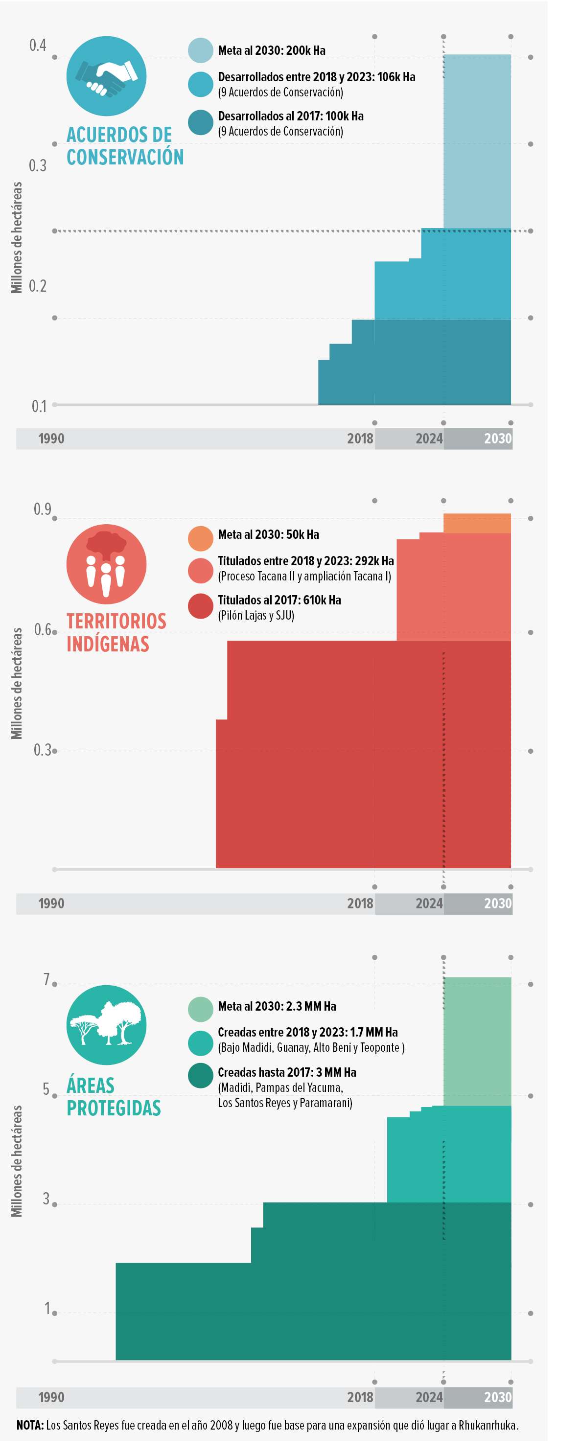 DATOS 4 FS